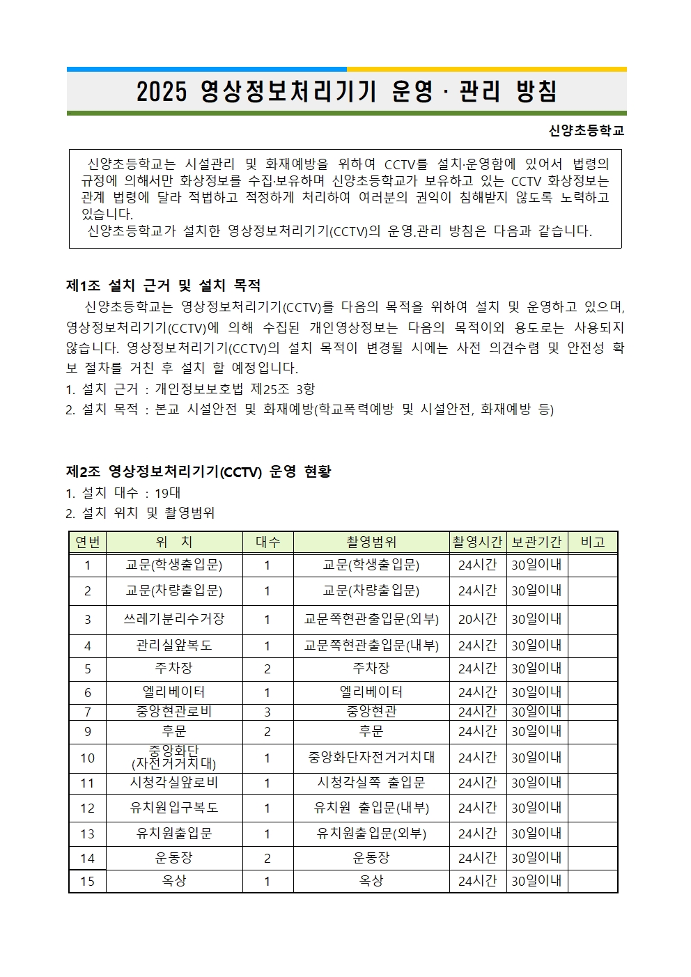 2025학년도 신양초 영상정보처리기기 운영·관리 방침001